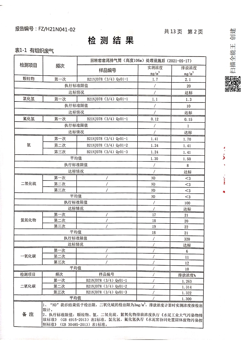 2021第二季度.pdf_page_03.jpg