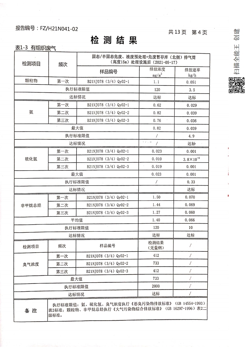 2021第二季度.pdf_page_05.jpg