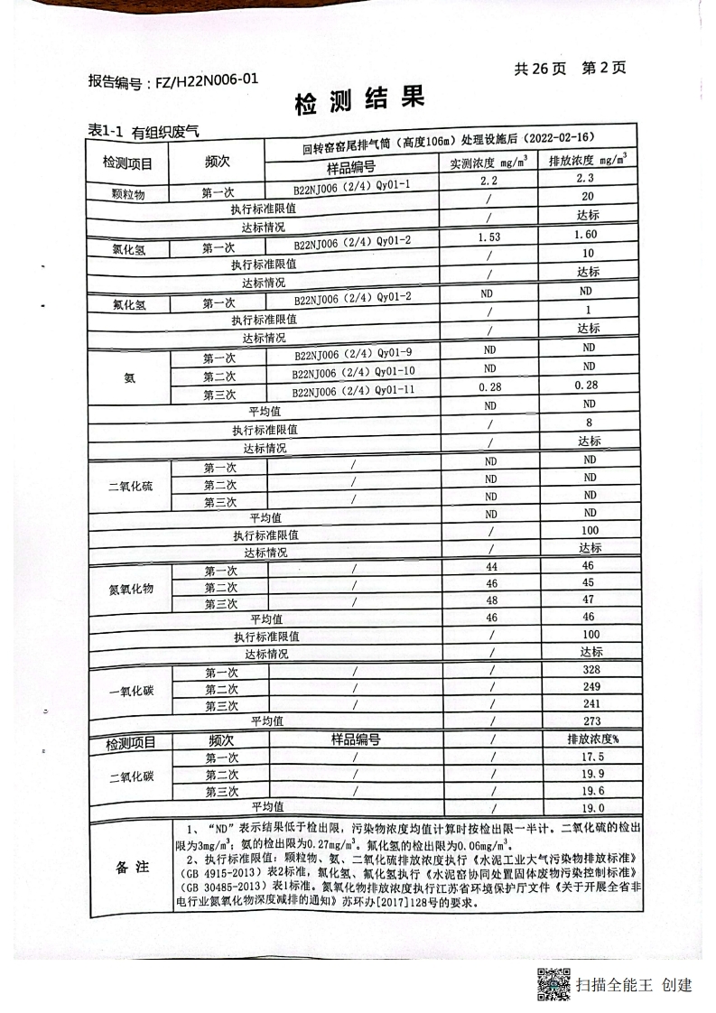 2022年第一季度.pdf_page_03.jpg