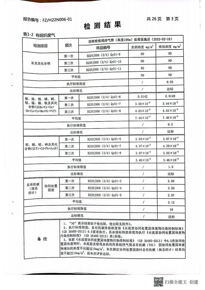 2022年第一季度.pdf_page_04.jpg