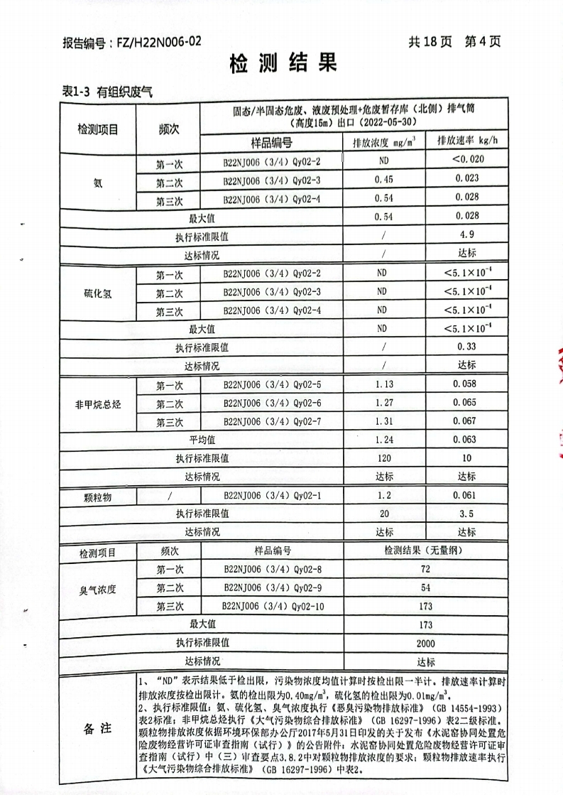 2022年第二季度.pdf_page_06.jpg