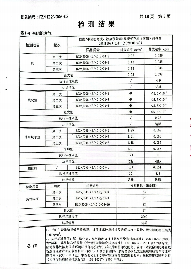 2022年第二季度.pdf_page_07.jpg