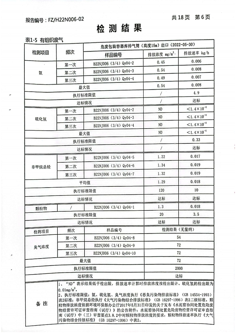 2022年第二季度.pdf_page_08.jpg