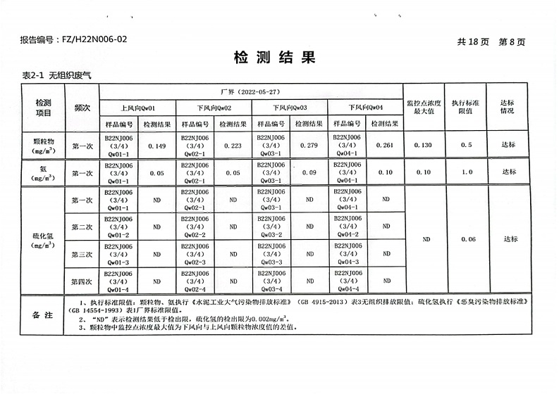 2022年第二季度.pdf_page_10.jpg