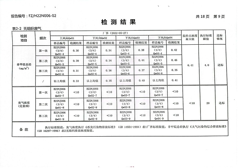 2022年第二季度.pdf_page_11.jpg