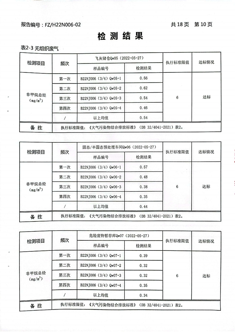 2022年第二季度.pdf_page_12.jpg