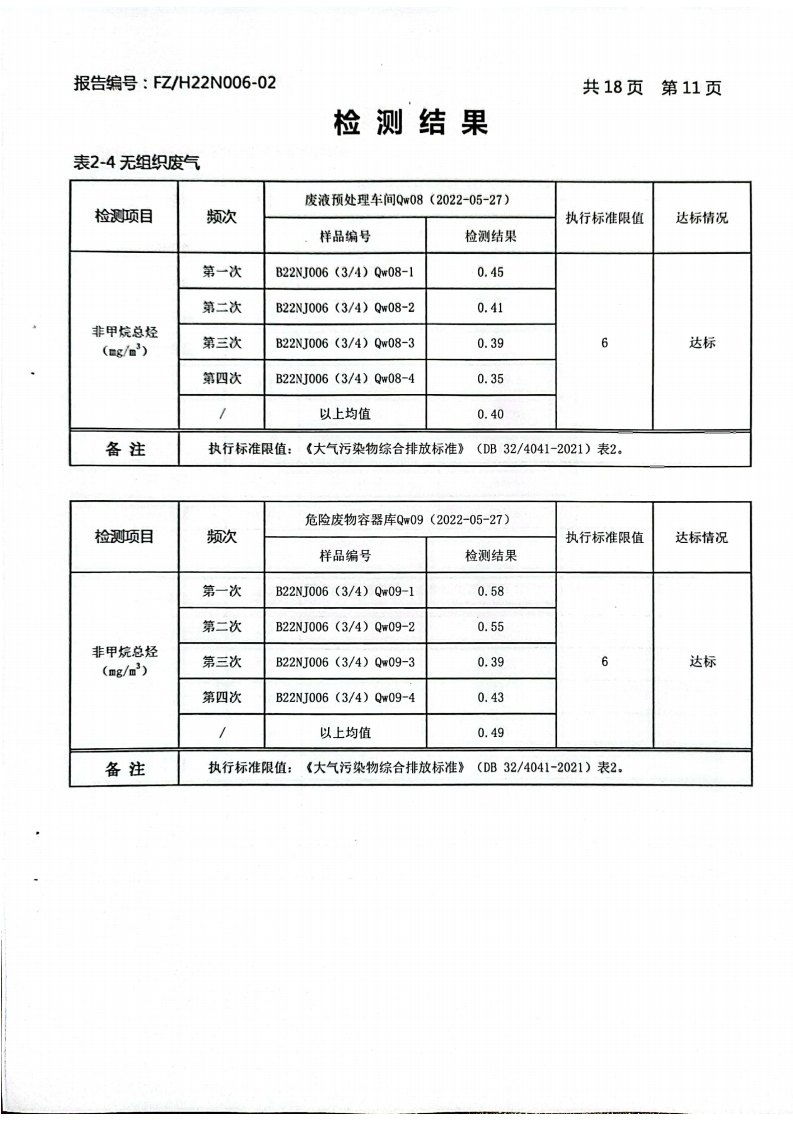 2022年第二季度.pdf_page_13.jpg