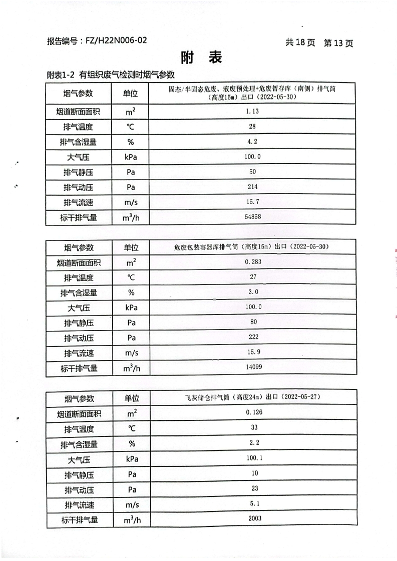 2022年第二季度.pdf_page_15.jpg