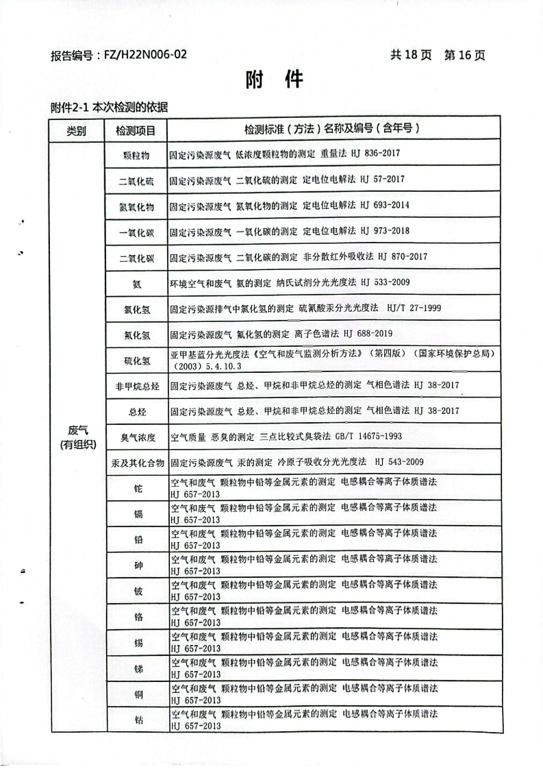 2022年第二季度.pdf_page_18.jpg