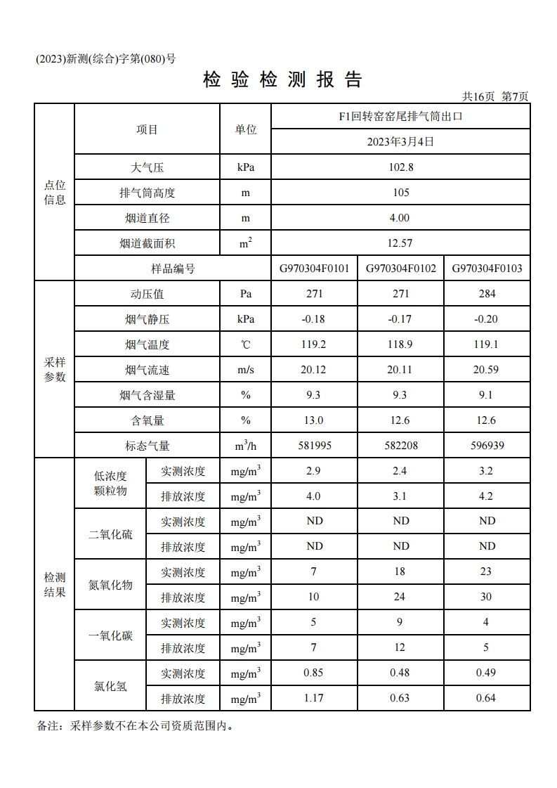 鴻譽(yù)環(huán)保一季度環(huán)境檢測報(bào)告.pdf_page_09.jpg