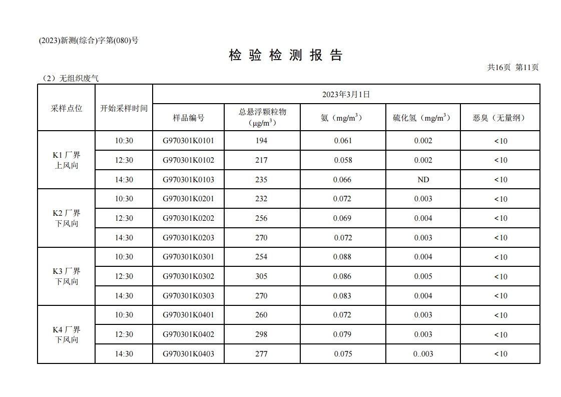 鴻譽(yù)環(huán)保一季度環(huán)境檢測報(bào)告.pdf_page_13.jpg